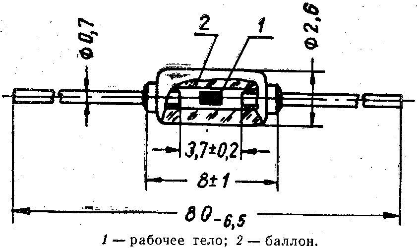 термистор ТВ-2-250А
